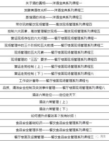 餐飲必看 讓傳統酒店餐飲企業起死回生,找到聚富新標桿