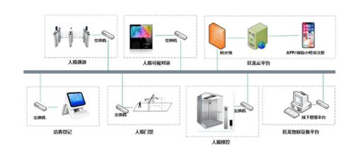 2021 1 30周六 網安資訊