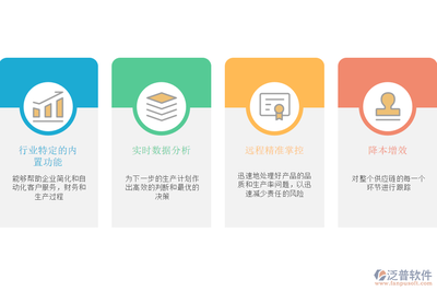 泛普正餐服務行業ERP主要功能模塊