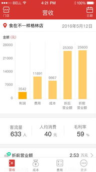 餐時間企業版app安卓版 餐時間企業版下載 3.2.0 手機版 河東軟件園