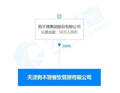 再見,天津狗不理 官方回應