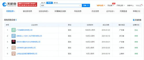錢楓被爆性侵 錢楓商業版圖涉餐飲投資等多個領域