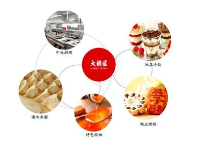 員工1300人、年銷售額數億的食品制造企業,他們這樣高效管理業務