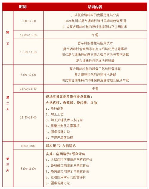 6月3 5日,成都,第五期復合調味料包加工技術培訓班 川調專題即將開班